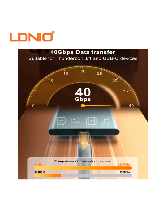 Cable USB C/C Ldnio De 240W TC11C