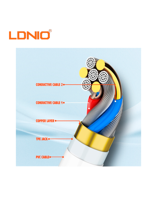 Cable USB Ldnio LS891 Type-C (LS891 TC)